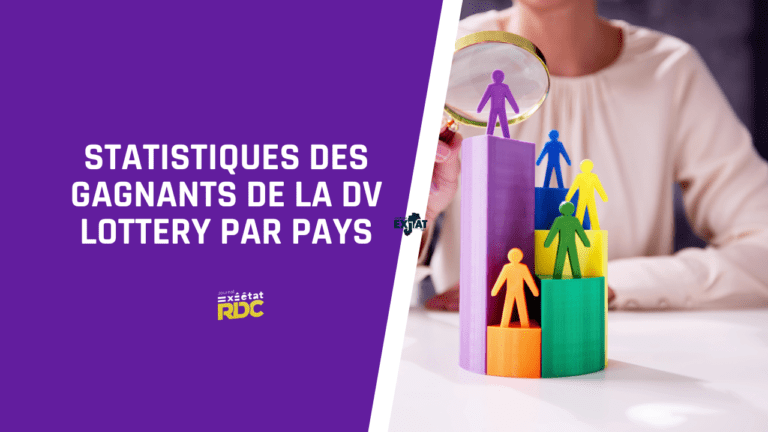 Statistiques des Gagnants de la DV Lottery 2024-2025 par Pays